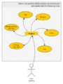 Thumbnail for version as of 01:25, 5 November 2012