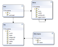 Thumbnail for version as of 16:12, 18 May 2010