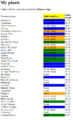 Thumbnail for version as of 15:56, 20 March 2017