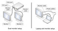 Thumbnail for version as of 09:01, 14 October 2011