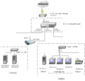 Thumbnail for version as of 13:05, 26 April 2010