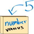 Thumbnail for version as of 16:22, 14 April 2015