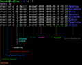 Thumbnail for version as of 22:04, 29 April 2011