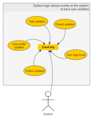 Thumbnail for version as of 01:31, 5 November 2012