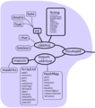 Thumbnail for version as of 12:47, 16 April 2015