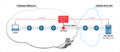 Thumbnail for version as of 16:16, 6 May 2020