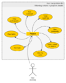 Thumbnail for version as of 01:22, 5 November 2012