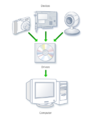 Thumbnail for version as of 22:38, 12 October 2010