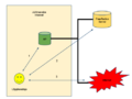 Thumbnail for version as of 16:41, 1 April 2011