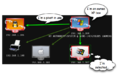 Thumbnail for version as of 14:40, 18 January 2013
