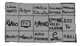 Thumbnail for version as of 13:52, 29 March 2012