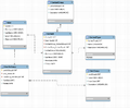 Thumbnail for version as of 18:07, 4 April 2015