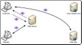 Thumbnail for version as of 00:19, 16 May 2011