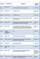 Thumbnail for version as of 00:21, 12 October 2010