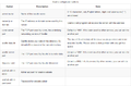 Thumbnail for version as of 19:44, 28 November 2013